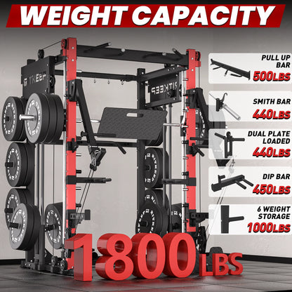 PMAX-4750 Dual Plate Loaded Squat Exercise Machine Gym Equipment Package