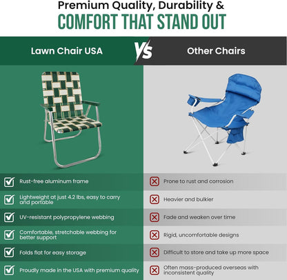 Folding Aluminum Outdoor Patio Lawn Chair | Heavy-Duty Webbed Chairs for Camping, Sports, Beach, Yard & Tailgating | Lightweight Portable | Classic - Black and White Stripe