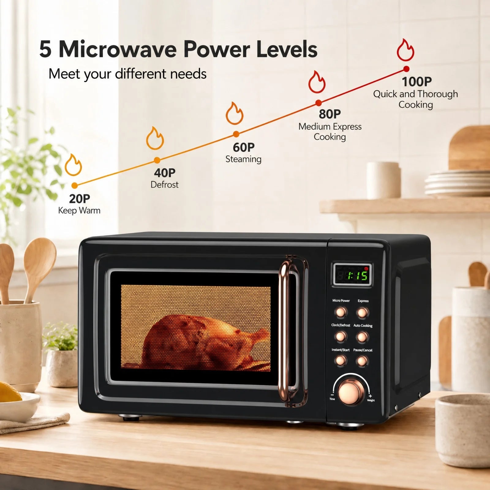 0.7 Cu.Ft Retro Countertop Microwave Oven 700W LED Display Glass Turntable Rose Gold