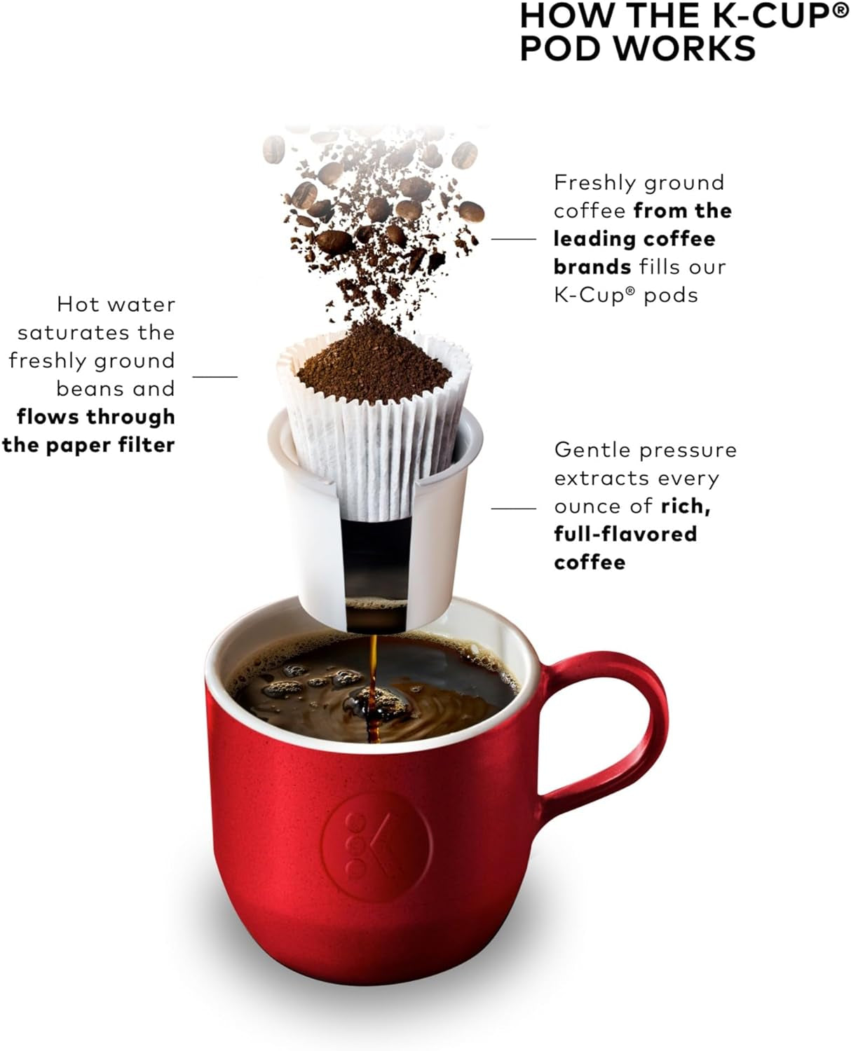 K-Cafe Single-Serve K-Cup Coffee Maker, Latte Maker and Cappuccino Maker, Comes with Dishwasher Safe Milk Frother, Coffee Shot Capability, Compatible with All  K-Cup Pods, Dark Charcoal | Dishwasher Safe Milk Frother